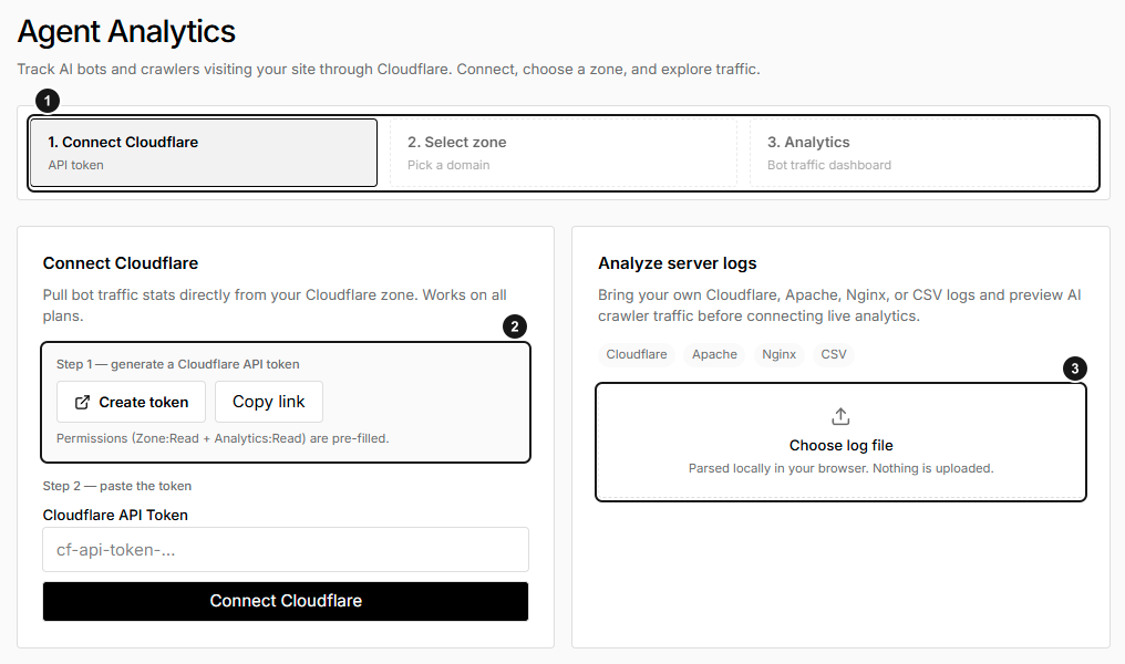 Agent Analytics setup with connection stages, the scoped Cloudflare token creation entry, and the local log preview option marked