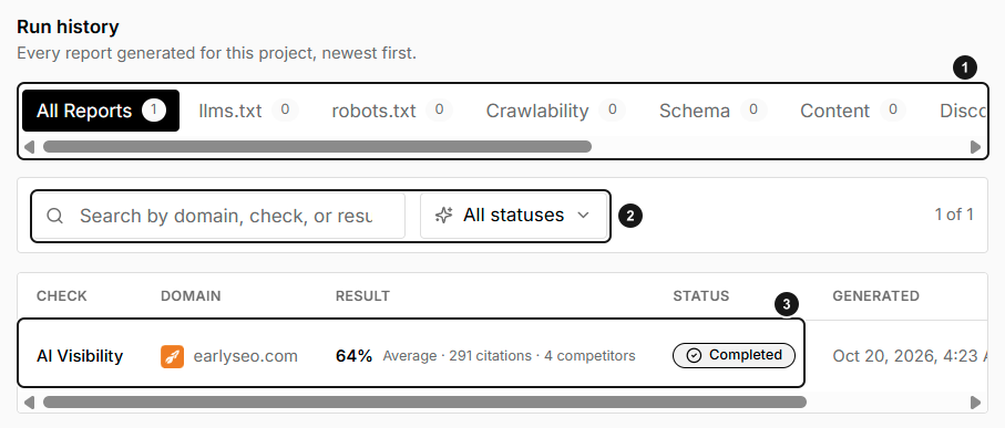 EarlySEO Optimization run history with check-type filters, search and status filters, and the completed AI Visibility entry marked