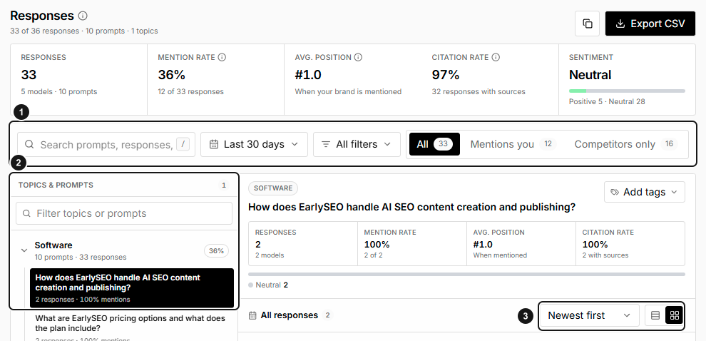 EarlySEO Responses controls for mention views, topic or prompt selection, sorting, and response layout