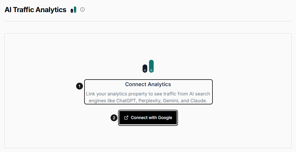 Connect Analytics screen with the disconnected setup state and Google Analytics connection entry marked